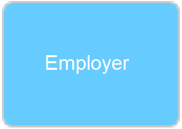 5.Employer.png
