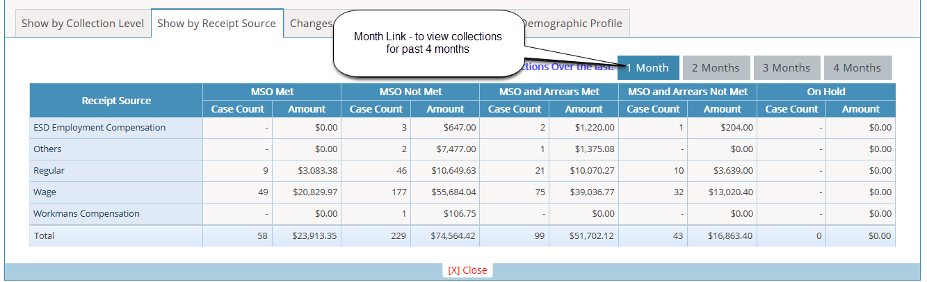 Show by receipt.png
