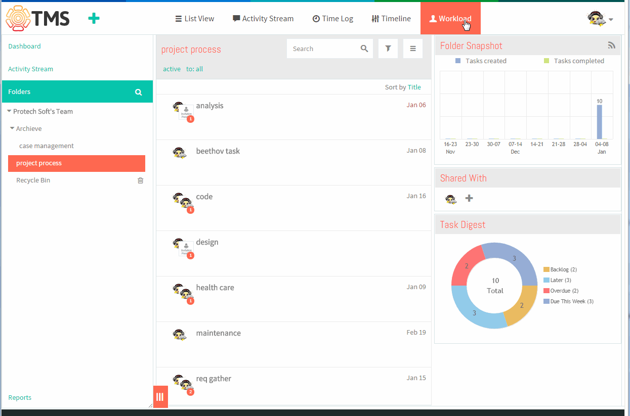 Workload task schedule.gif