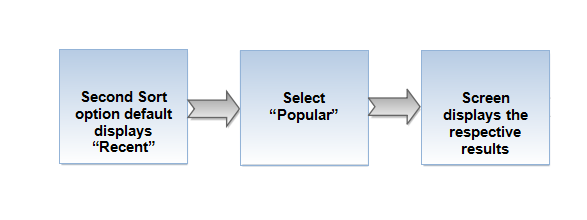 Flow-12 (cc).png