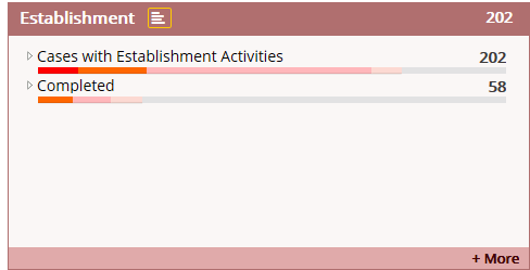 Est.png