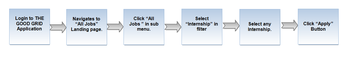 I flow 010.png