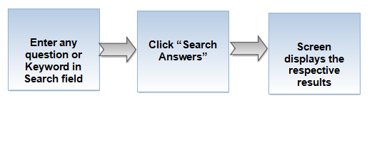 Flow-k.png
