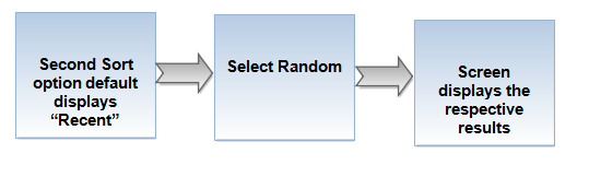 Flow-sort 3.png