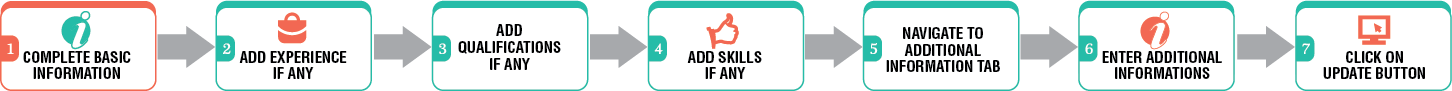 Fc111.png