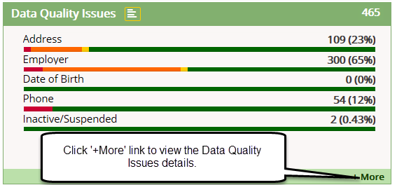 Dqi.png