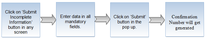 Acinc.png