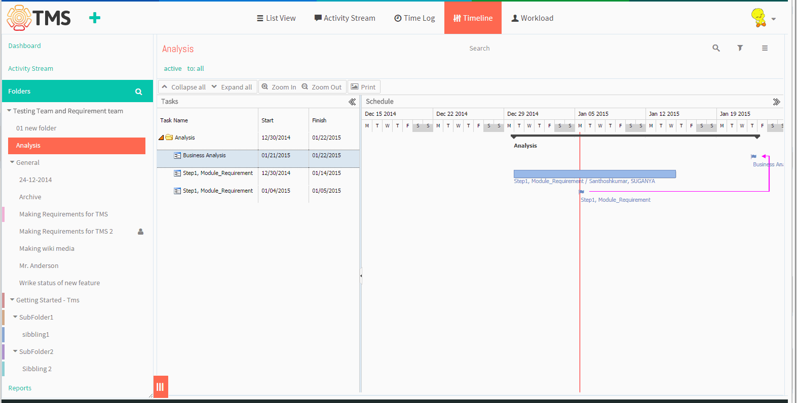 Milestone & backlogged task.gif