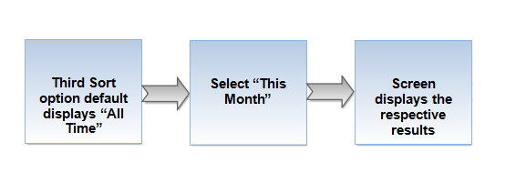 Flow-12 (e).png