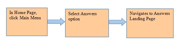 Flow-2.jpg