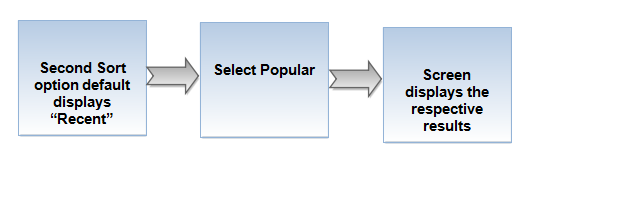 Flow-sort 2.png