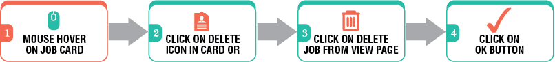 Tp3.1.2.png
