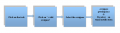 Thumbnail for version as of 01:03, 16 December 2014