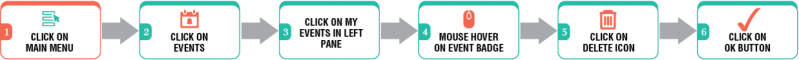 File:Fc143.png