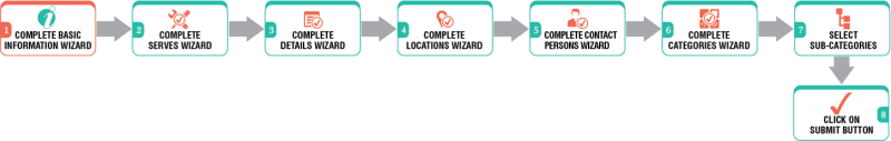 File:Sp7.7.png