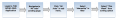 Thumbnail for version as of 01:16, 23 December 2014