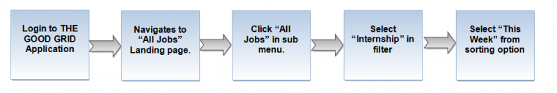 File:I flow 020.png