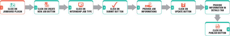 File:Tp5.1.png