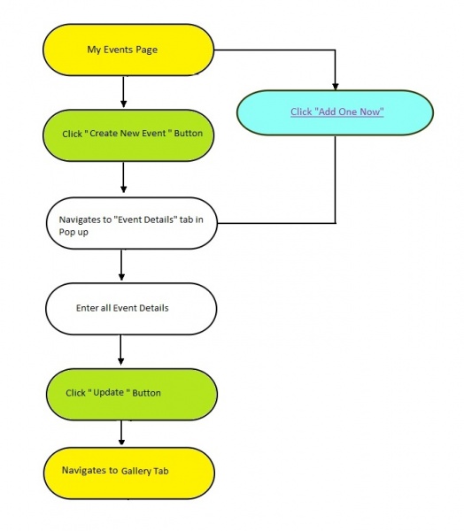 File:32.Create.jpg