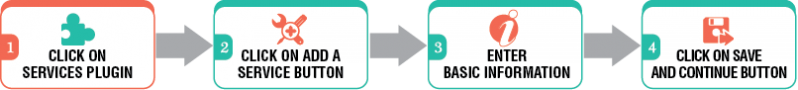 File:Sp7.1.png