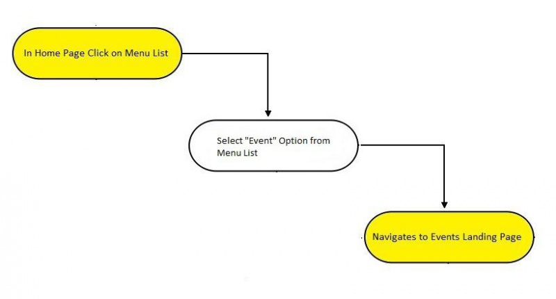 File:LandingPage.jpg
