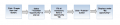 Thumbnail for version as of 06:26, 22 December 2014
