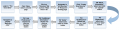 Thumbnail for version as of 00:16, 5 May 2015