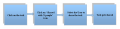 Thumbnail for version as of 06:43, 16 December 2014
