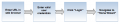 Thumbnail for version as of 08:38, 27 April 2015