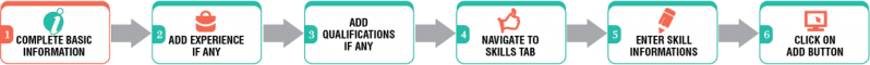 File:Fc110.png