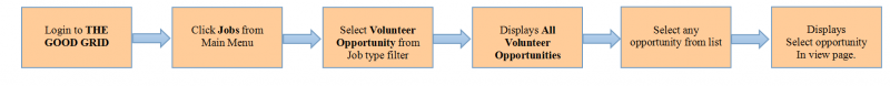 File:Flow 4.png