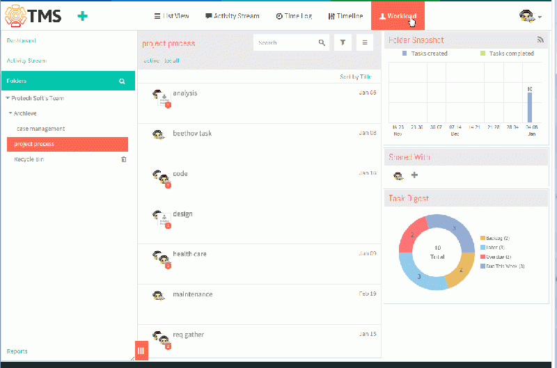 File:Workload task schedule.gif