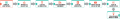 Thumbnail for version as of 08:31, 11 January 2016