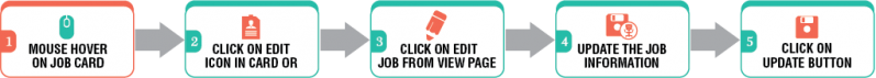 File:3.1.1.png