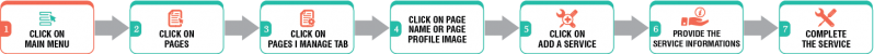 File:Sp7.png