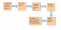 Thumbnail for version as of 04:05, 15 December 2014
