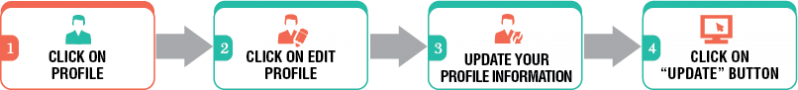 File:Fc11.png