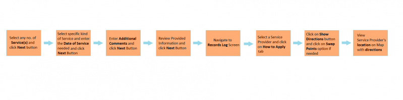 File:Ad.png