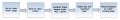 Thumbnail for version as of 01:11, 22 December 2014