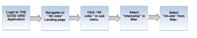 File:I flow 015.png