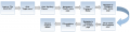 Thumbnail for version as of 06:21, 23 April 2015