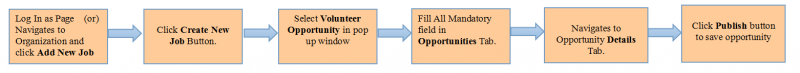 File:Flow 019.png