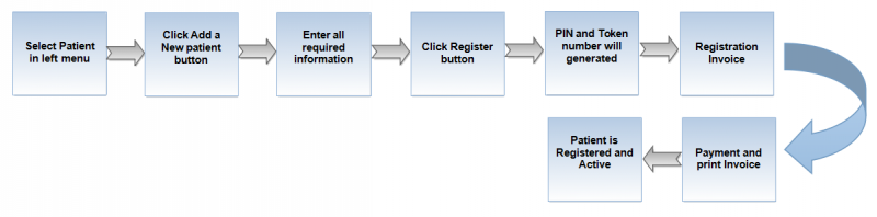 File:RWF2.png