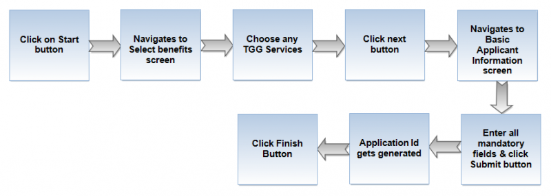 File:F2.png