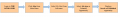 Thumbnail for version as of 01:37, 16 December 2014