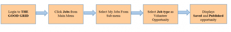 File:Flow 06.png