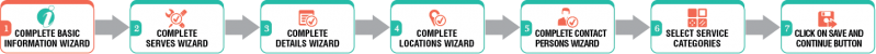 File:Sp7.6.png