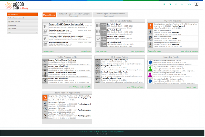 File:2Employee Dashboard1.png