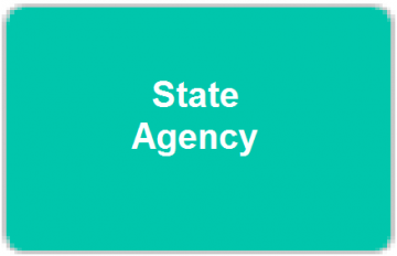 1.State Agency.png