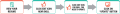 Thumbnail for version as of 09:21, 17 December 2015